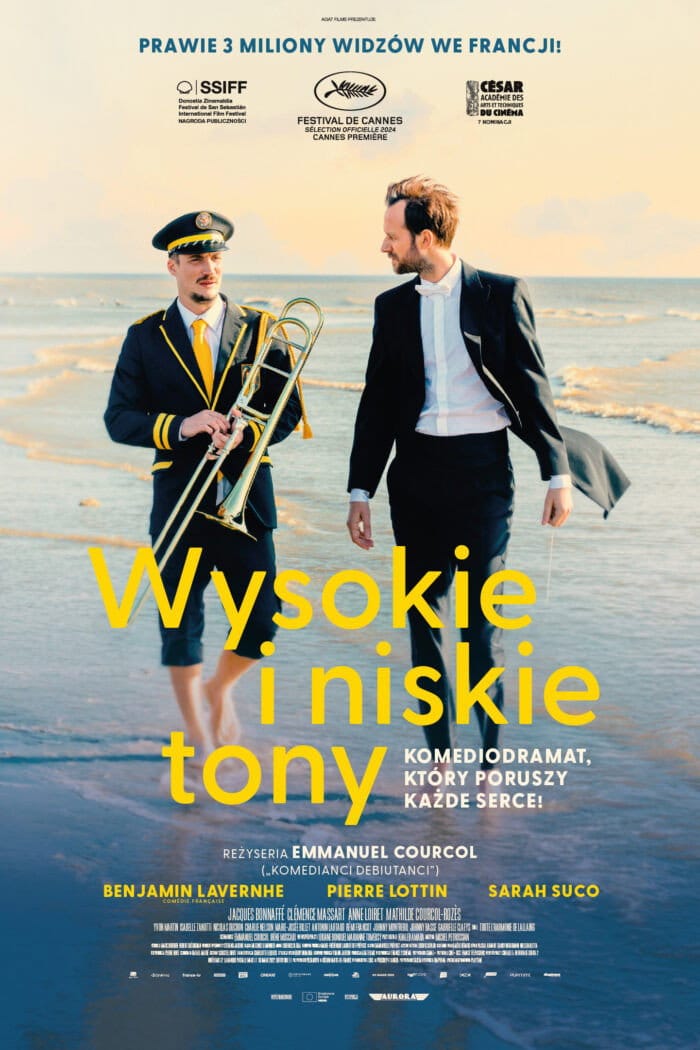 Wysokie i niskie tony